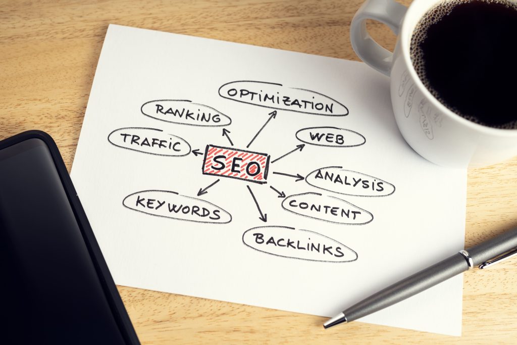 Search engine optimisation